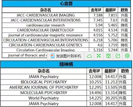 各領(lǐng)域內(nèi)誰與爭鋒？.jpg